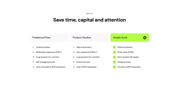 Simple Suite - We craft minimum viable SaaS products - Landing design inspiration