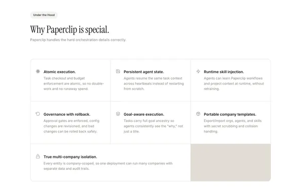 Paperclip — Open-source orchestration for zero-human companies - Landing design inspiration