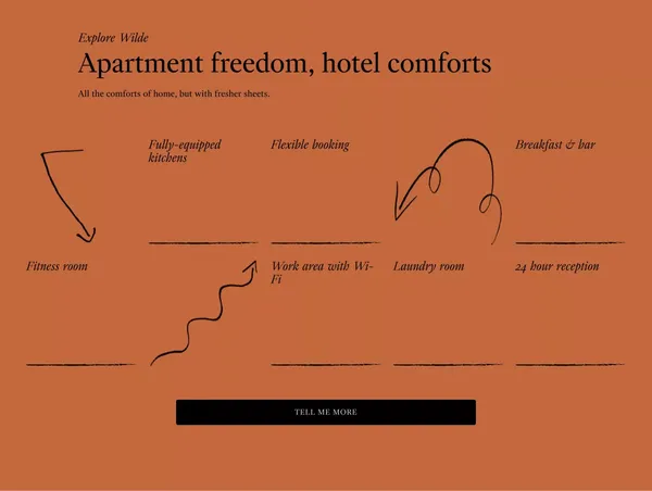 Wilde Aparthotels - Apartment freedom, Hotel comforts - Landing design inspiration