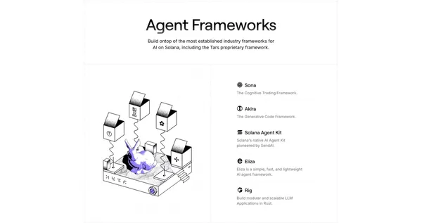 The AI Market on Solana | Tars AI - Landing design inspiration