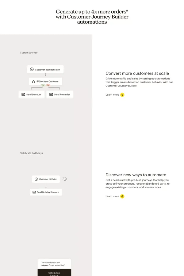 Integrierte All-in-one-Marketingplattform für kleine Unternehmen | Mailchimp - Landing design inspiration
