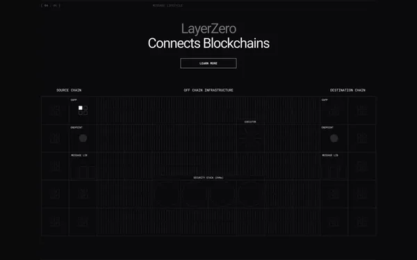 LayerZero - Landing design inspiration