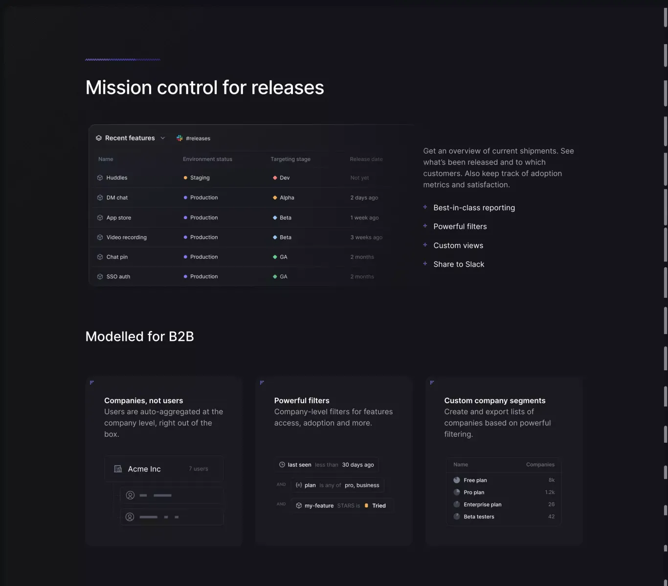 Features