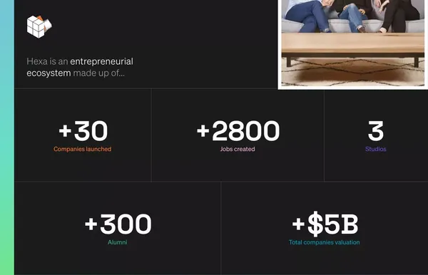 Hexa - A new way for entrepreneurship - Landing design inspiration