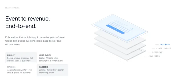 Polar — Monetize your software with ease | Polar - Landing design inspiration