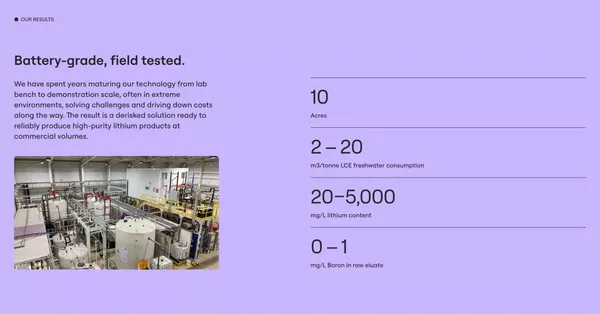 Lilac | Made for the electric now - Landing design inspiration