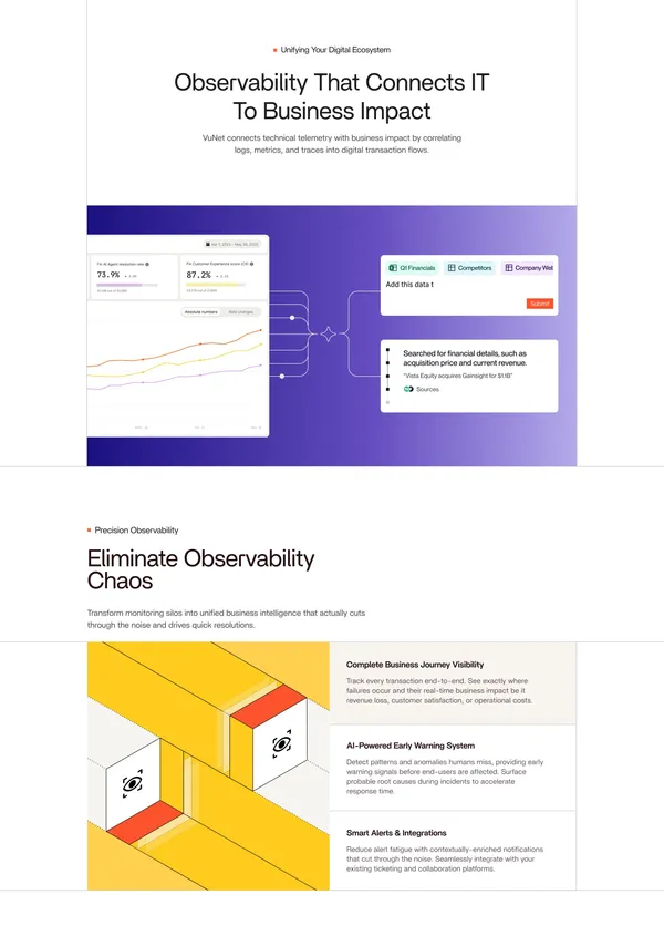 VuNet Systems | Business Centric Observability - Landing design inspiration