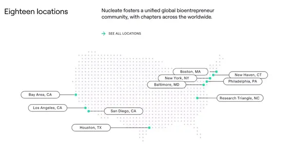Nucleate - Landing design inspiration