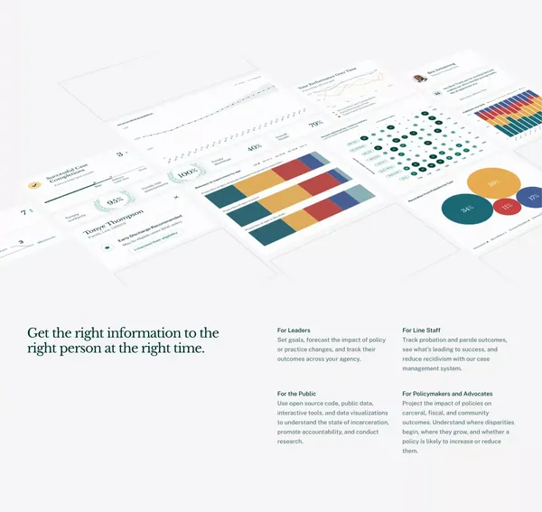 Recidiviz | A Criminal Justice Data Platform - Landing design inspiration