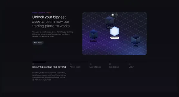 Pipe: Trade your future revenue for dilution-free capital - Landing design inspiration