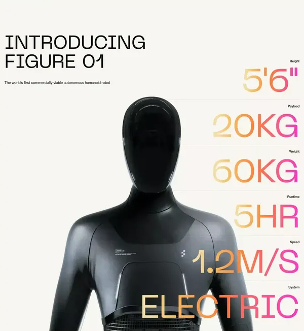 Figure - Landing design inspiration