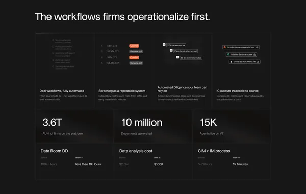 V7 Go | AI for Private Equity & Finance - Landing design inspiration