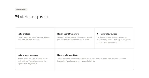 Paperclip — Open-source orchestration for zero-human companies - Landing design inspiration