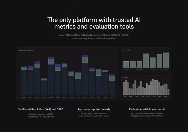 Applied Labs | Automate Work - Landing design inspiration