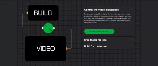 The Internet's video infrastructure | Mux - Landing design inspiration