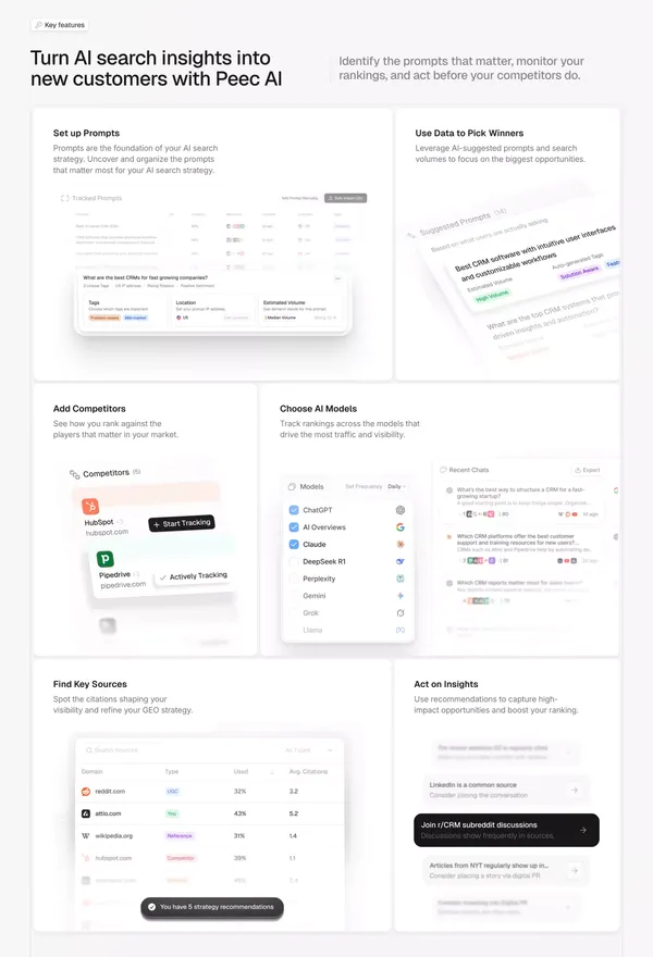 Peec AI - AI Search Analytics for Marketing Teams - Landing design inspiration