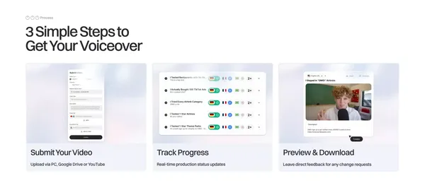 Human Voice Over - YouTube Dubbing Services - Landing design inspiration