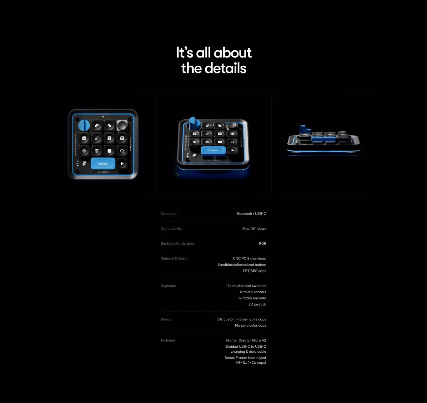 Features