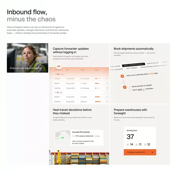 Supply Chain Intelligence Software | Real-Time Clarity By Holocene - Landing design inspiration