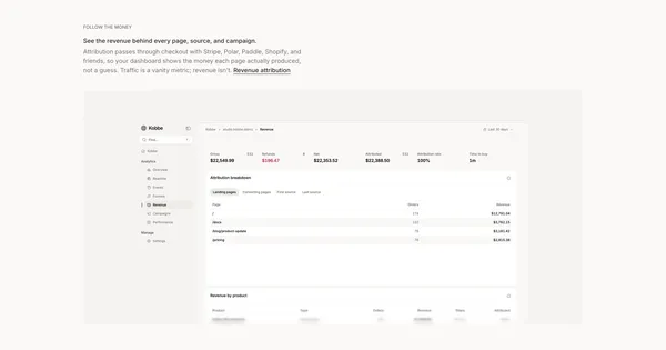 Kobbe: Web analytics that respect your visitors - Landing design inspiration