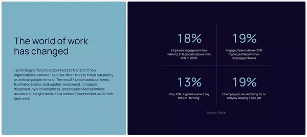 Intelligent Communications Experiences - Landing design inspiration
