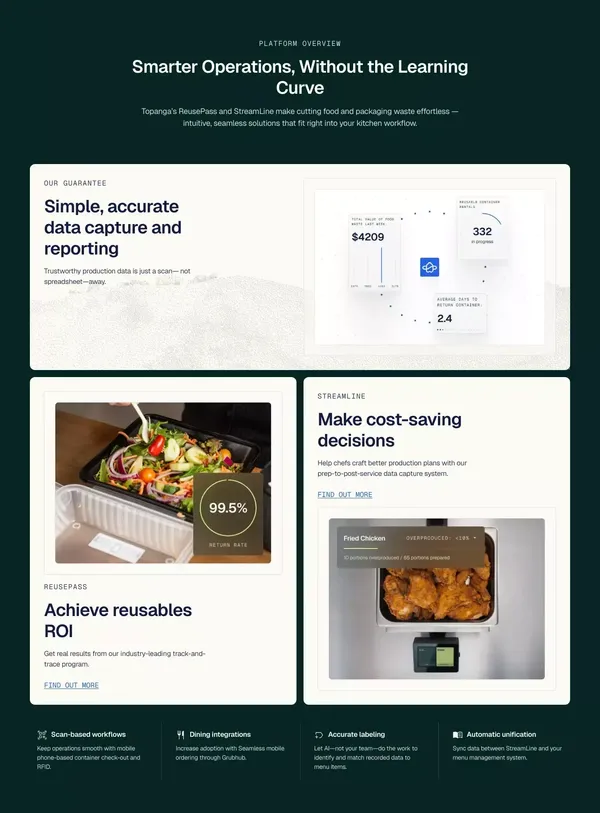 Foodservice Software for Culinary Savings - Landing design inspiration