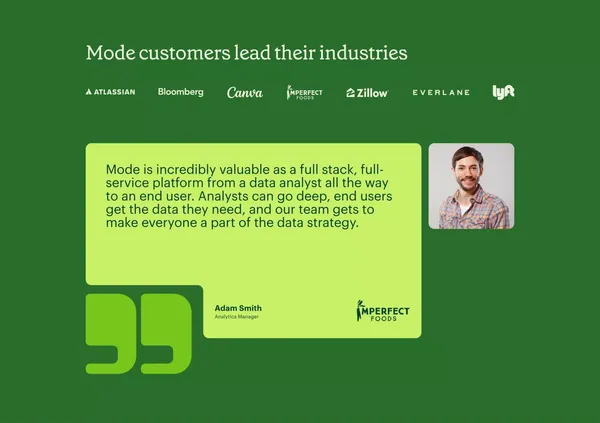 Modern Business Intelligence | Better data, better decisions - Landing design inspiration