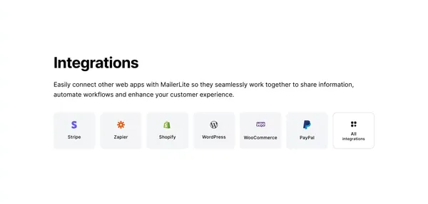 Create Email Marketing Your Audience Will Love - MailerLite - Landing design inspiration