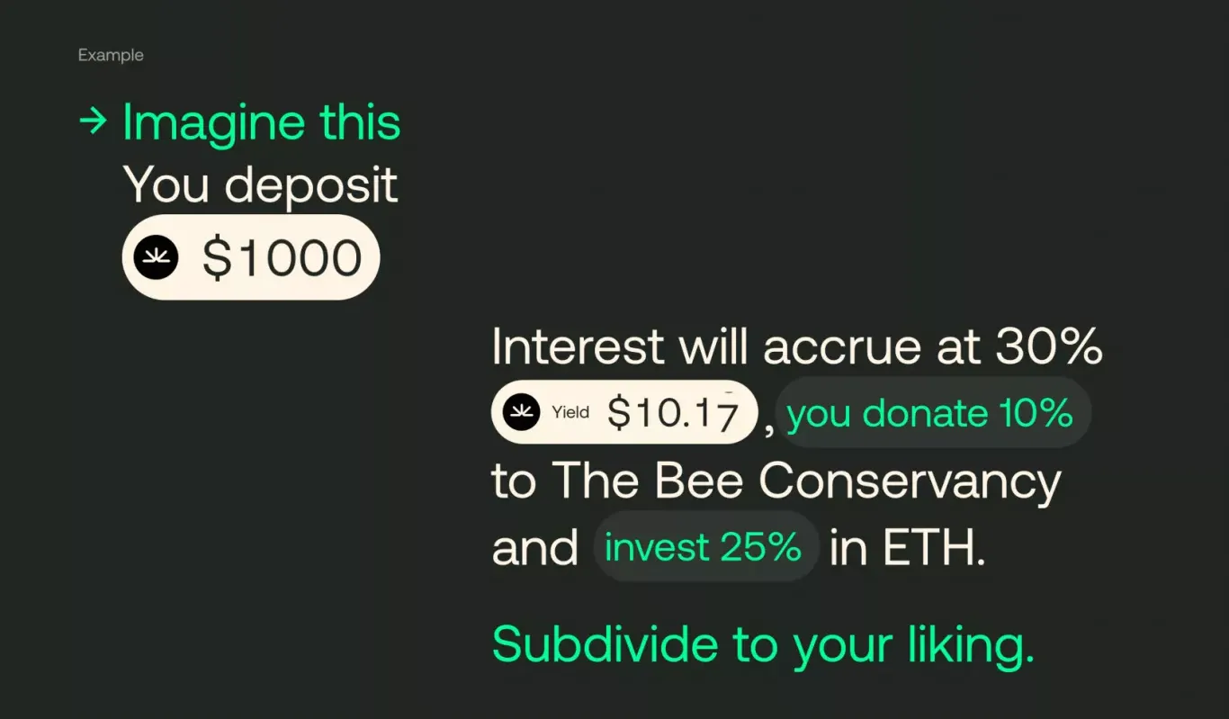 Value proposition
