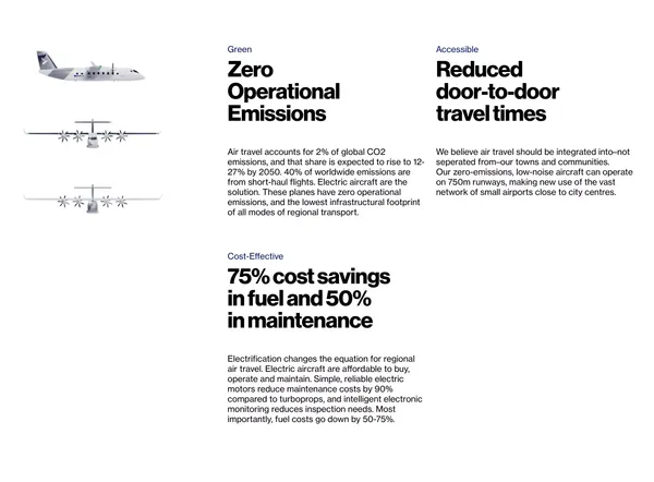 Heart Aerospace | Electrifying regional air travel - Landing design inspiration