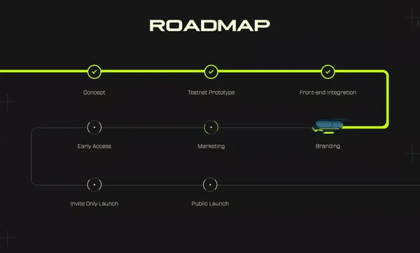XOTC - OTC Trading For Everyone - Landing design inspiration