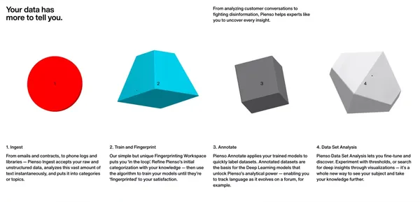 Pienso - Landing design inspiration