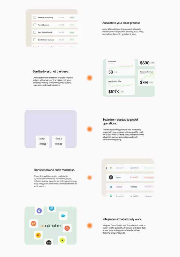 Campfire | The modern approach to accounting. - Landing design inspiration