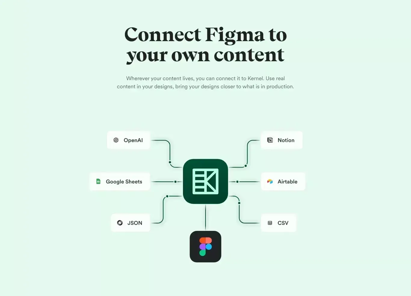 Features