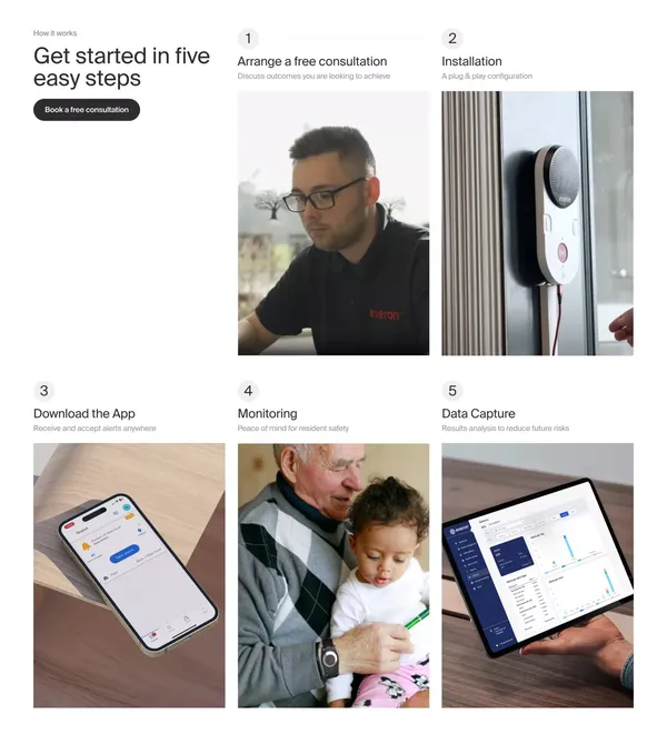 Everon UK - Landing design inspiration