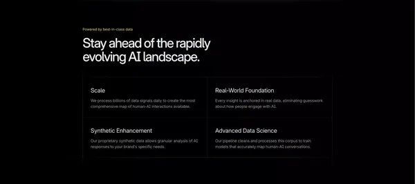 Conversation Explorer - Profound - Landing design inspiration