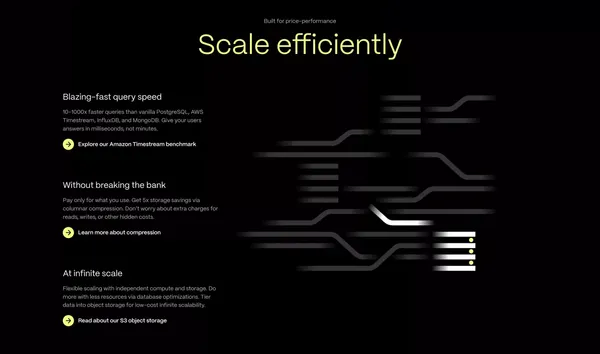 Timescale is PostgreSQL++ for time series and event data | Timescale - Landing design inspiration