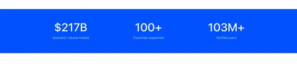 Coinbase - Landing design inspiration