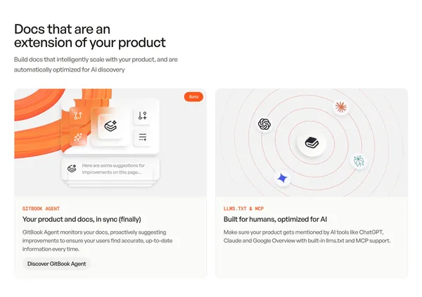 GitBook - The AI-native documentation platform - Landing design inspiration