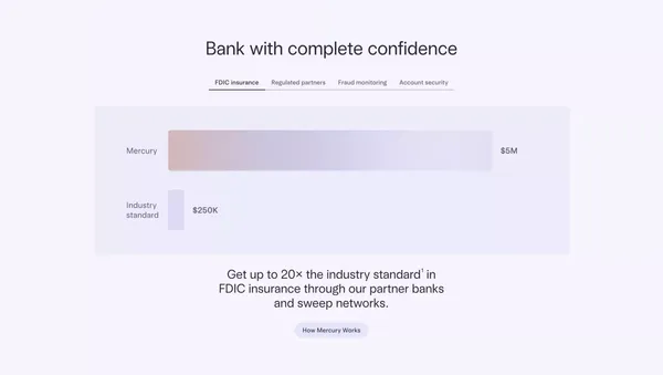 Online Business Banking For Startups & Small Businesses | Financial Workflows - Landing design inspiration