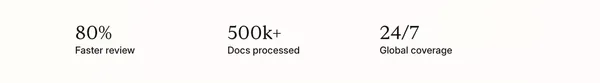 Robin | Legal AI | AI-Powered Contract Software - Landing design inspiration