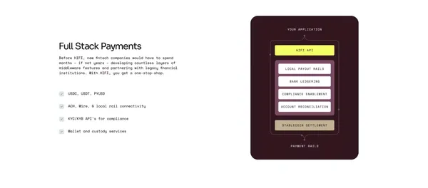 HIFI | Developer Infrastructure for Modern Money Movement - Landing design inspiration