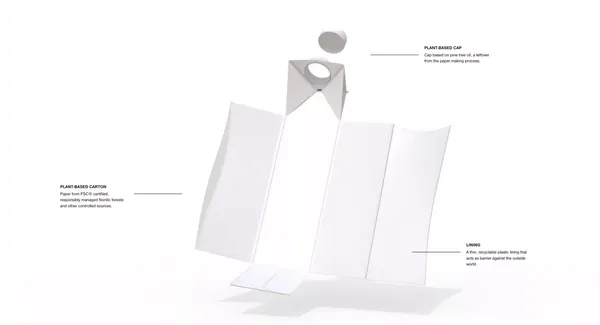 If you have the option, always drink tap water – Postevand - Landing design inspiration