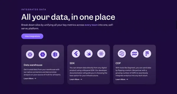 Mixpanel - Digital Analytics Platform - Landing design inspiration