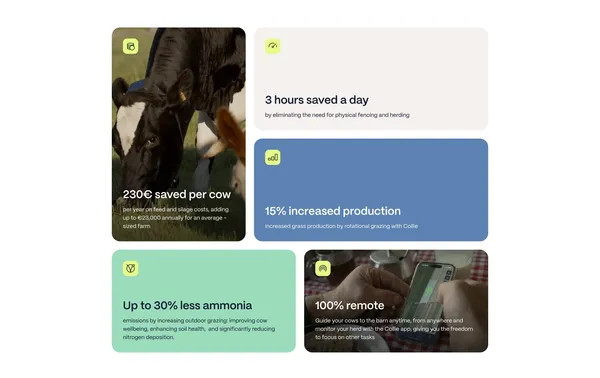 Collie | Manage your herd with just a collar and an app - Landing design inspiration