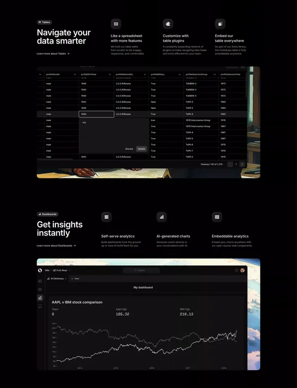 Outerbase | The interface for your database - Landing design inspiration