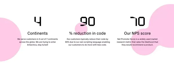 Halon: the secure, modern and growth-proof MTA (mail transfer agent) - Landing design inspiration