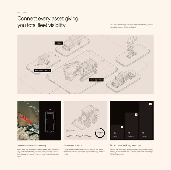 T3 by EquipmentShare - Landing design inspiration