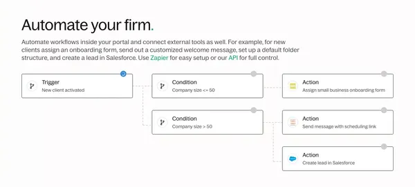 Copilot • Client portal • Customer portal • Nocode builder - Landing design inspiration