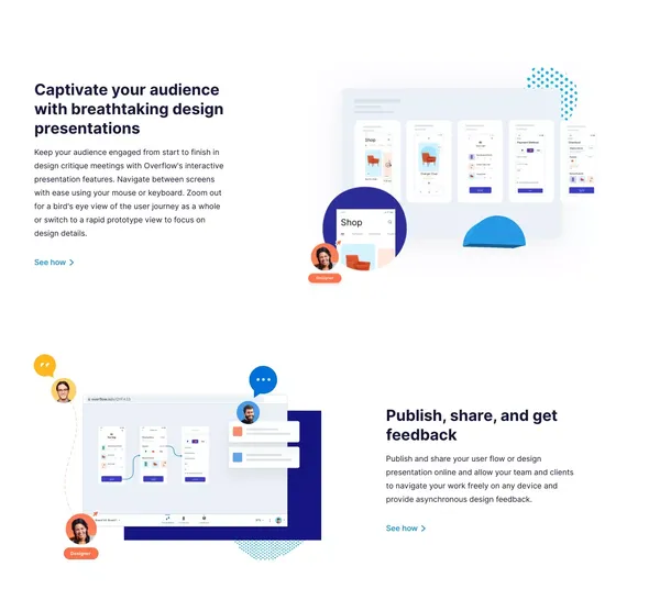 User flows for product and design teams | Overflow - Landing design inspiration